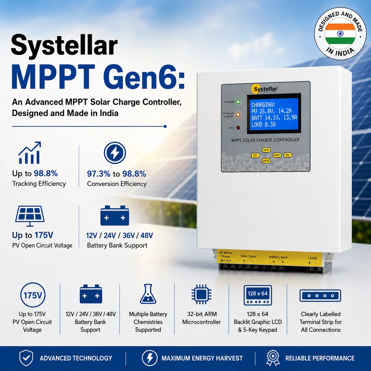 Systellar MPPT Gen6 advanced solar charge controller designed and made in India — up to 98.8% tracking efficiency, 175V PV open-circuit voltage and 12V / 24V / 36V / 48V battery bank support