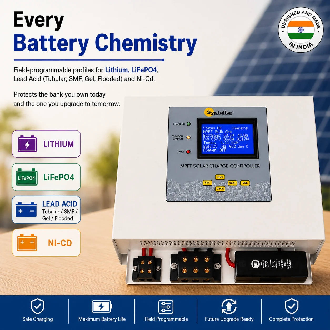 CC-MPPT-HV-300 field-programmable charging profiles for every battery chemistry — Lithium, LiFePO4, Lead Acid (tubular, SMF, gel, flooded) and Ni-Cd