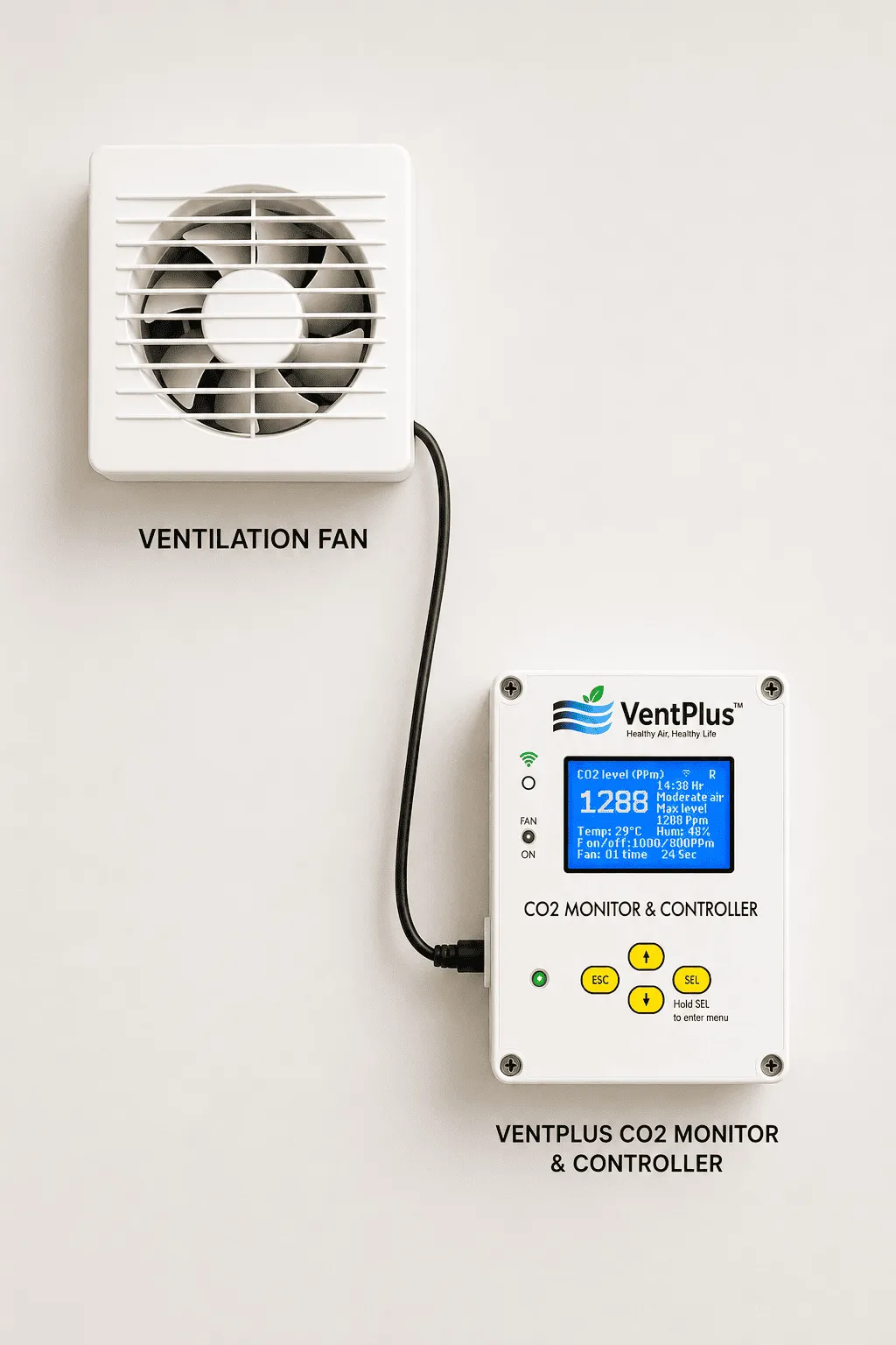 VentPlus CO2 monitor connection with ventilation fan