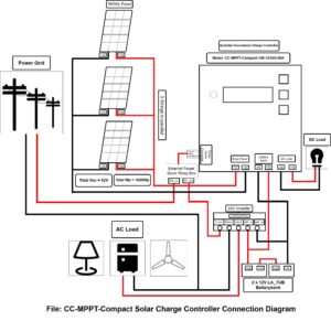 Connection diagram 24V battery bank