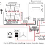 Connection diagram 48V battery bank