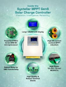 Inside Systellar MPPT Gen6 Solar charge controller