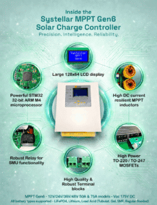 Inside-Systellar-MPPT-Gen6-Solar-charge-controller. For lithium battery, lifepo4 and lead acid (tubular, gel, SMF, regular flooded)