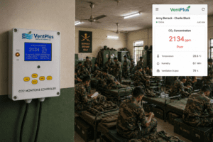 CO2 monitor and controller for army barracks