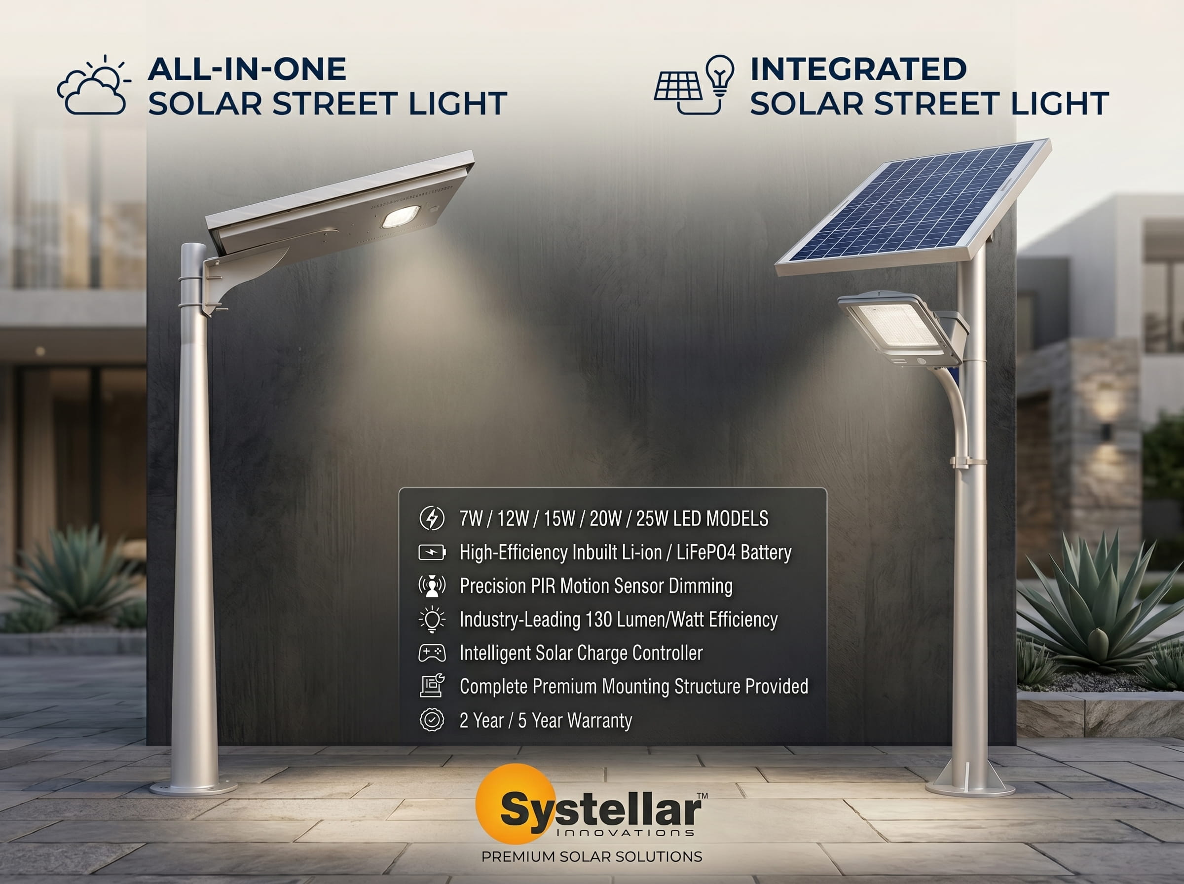 Systellar Solar street light, Integrated solar street light, All In One Solar street light manufacturer in India